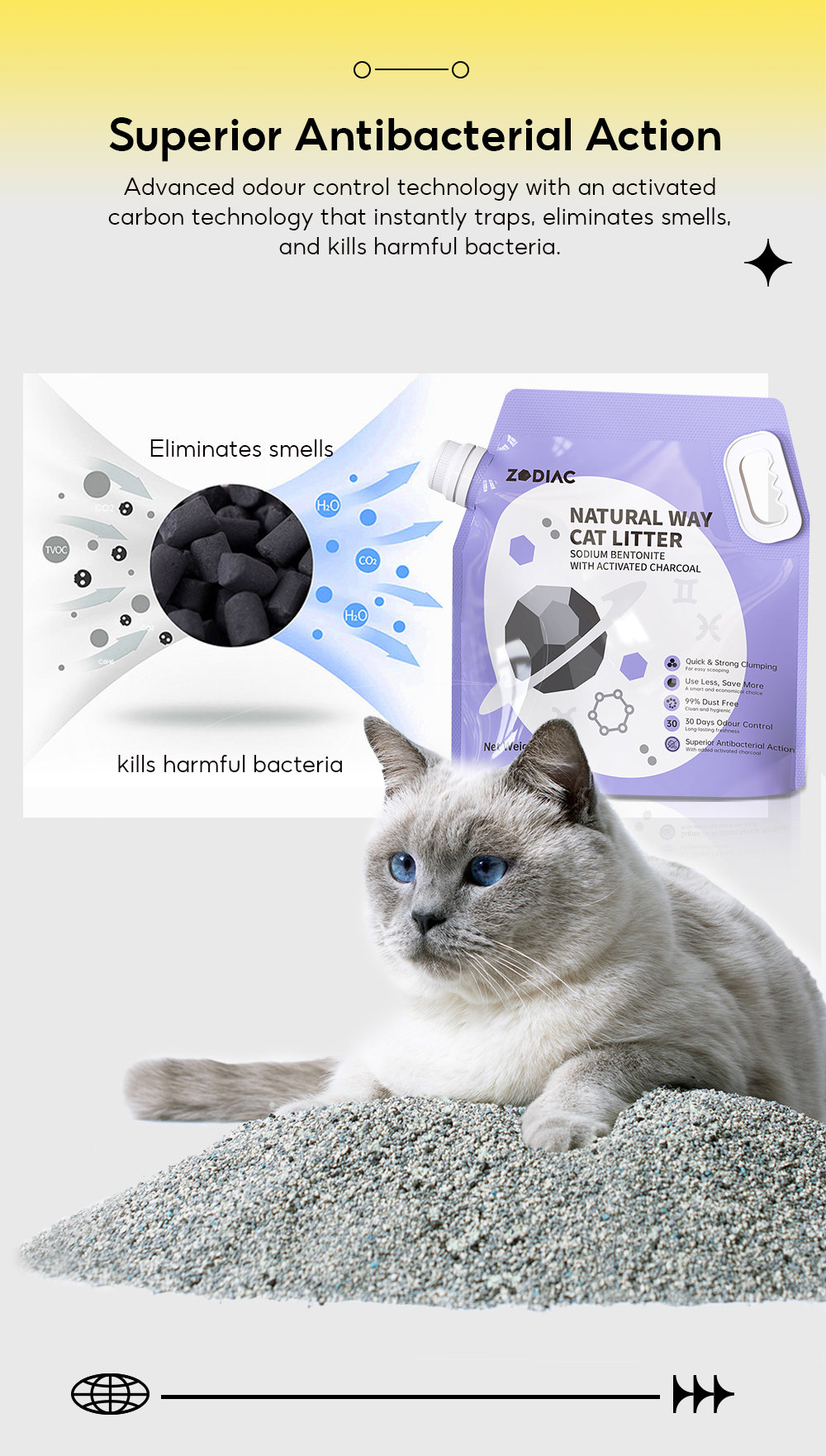 Australia ZODIAC Natural Superfine Bentonite-7